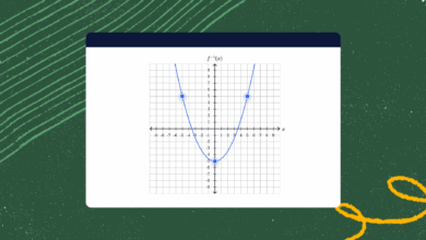 Rebuilding Graphs for Accessibility: Inside Khan Academy’s Inclusive Design