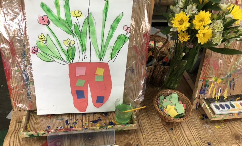 25 Activities, Ideas, Units, & Resources 25 Activities, Ideas, Units, & Resources