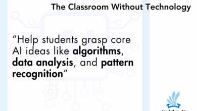 How To Teach Artificial Intelligence Without Technology How To Teach Artificial Intelligence Without Technology