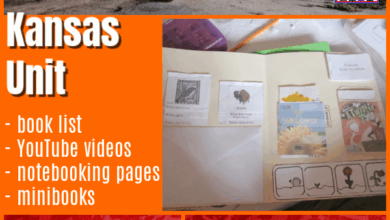 Kansas Unit for homeschool geography Kansas Unit for homeschool geography