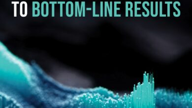 The Enhanced Kirkpatrick Model—Your ROI Foundation