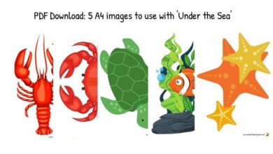 Storytelling through Music and Movement Storytelling through Music and Movement