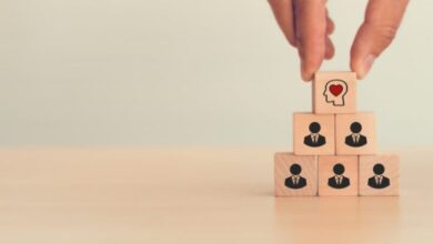 EQ And Human-Centered Leadership – eLearning Industry EQ And Human-Centered Leadership – eLearning Industry