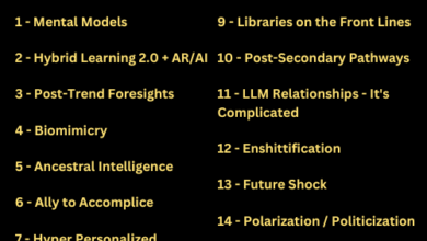 SXSW EDU March Madness of Learning Trends LIVE