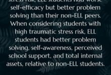 New Study Finds That ELLs Tend To Have Better Problem-Solving Skills & “Internal Assets” Than English-Proficient Students
