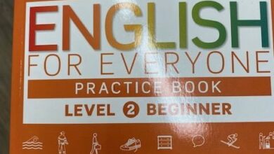 A Look Back: One “Tried & True” Strategy I’m Using To Increase Chances Of Students Doing Useful Homework This year