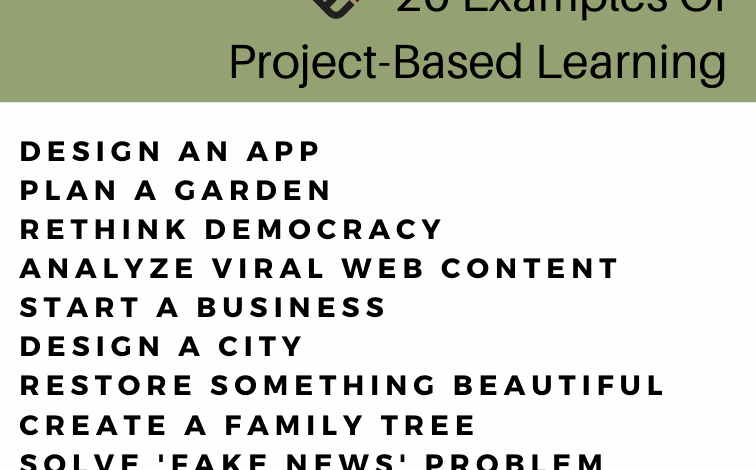 20 Examples Of Project-Based Learning – TeachThought 20 Examples Of Project-Based Learning – TeachThought