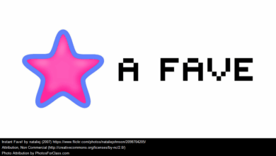 My Best Posts That Appeared In November My Best Posts That Appeared In November