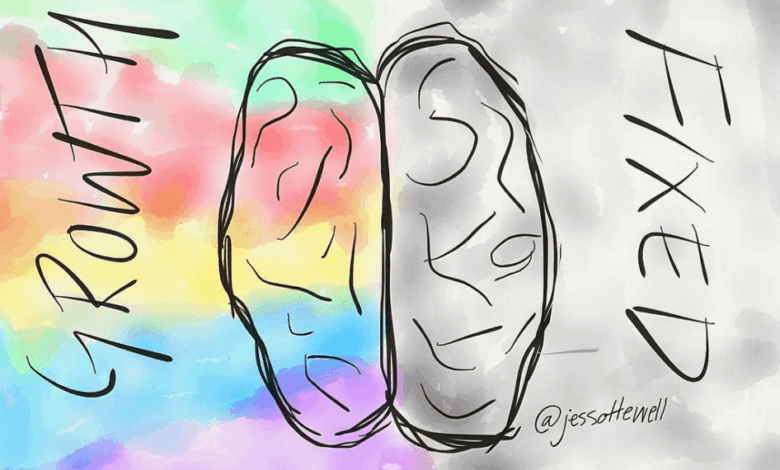 SEL Weekly Update | Larry Ferlazzo’s Websites of the Day…