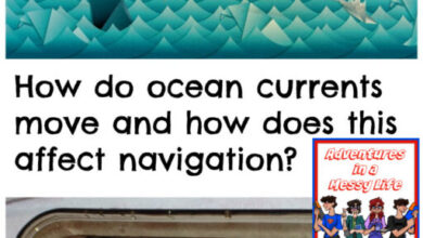 ocean currents experiment ocean currents experiment