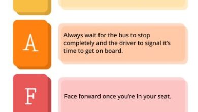 How To Observe National School Bus Safety Week 2025 How To Observe National School Bus Safety Week 2025