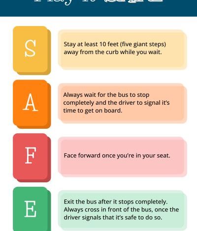 How To Observe National School Bus Safety Week 2025