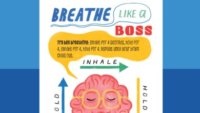 Free Classroom Posters To Help Students Manage Stress Free Classroom Posters To Help Students Manage Stress