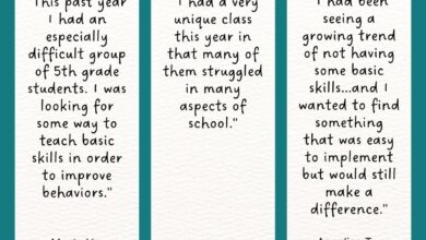 This Free Program Will Teach Your Students Self-Regulation Skills