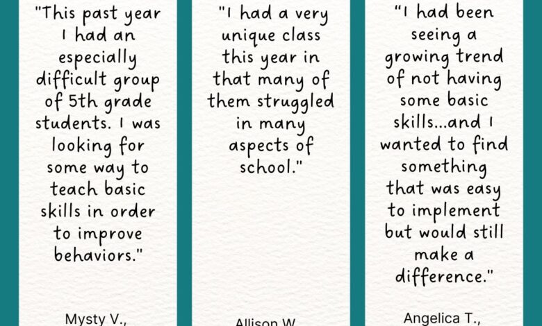 This Free Program Will Teach Your Students Self-Regulation Skills