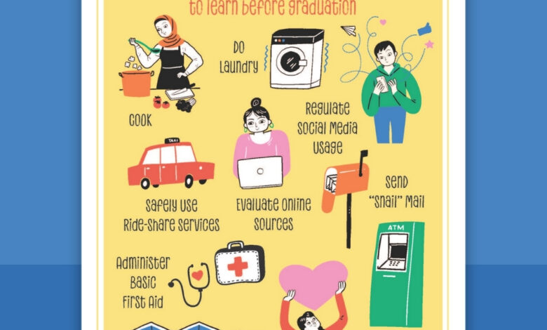 42 Important Life Skills for Teens 42 Important Life Skills for Teens