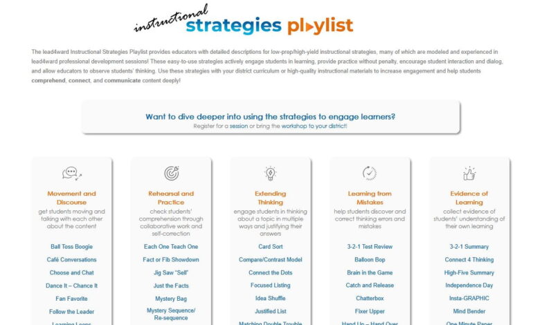 This “Instructional Strategies Playlist” Can Be Helpful To Every Teacher