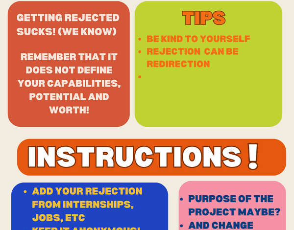 Normalizing Rejection for College Students Normalizing Rejection for College Students