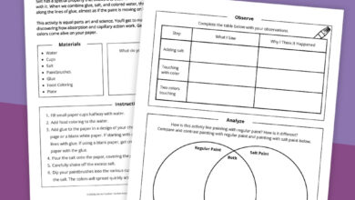 How To Create a Salt Painting (Plus Free Printable Worksheet) How To Create a Salt Painting (Plus Free Printable Worksheet)