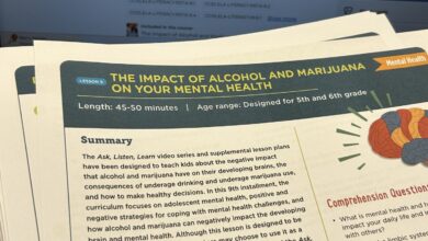 Ask, Listen, Learn Sparked Great Conversations With My Students