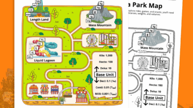 Free Printable Metric Conversion Worksheets Free Printable Metric Conversion Worksheets