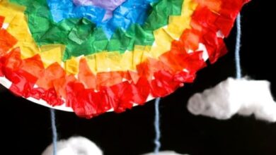 Paper Plate Rainbow Mandala – Happy Hooligans