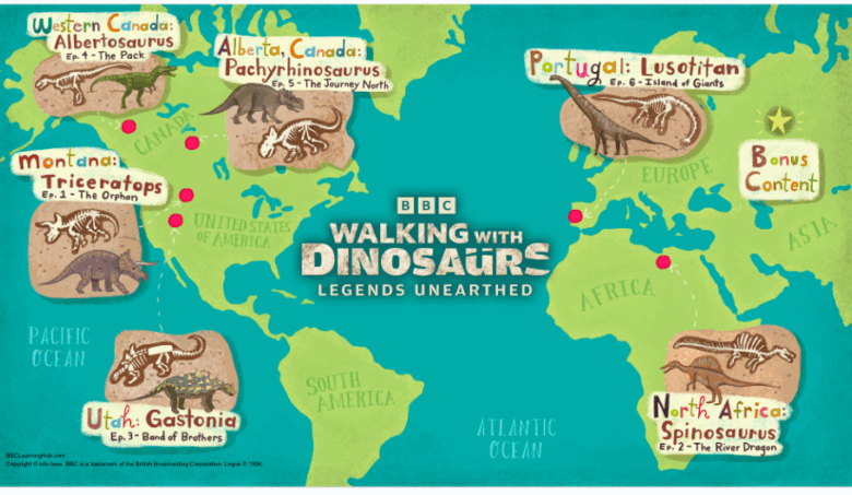 Science Virtual Field Trip From BBC Learning Hub About Dinosaurs