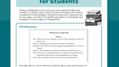 How To Write a Bibliography (Plus Printable Guide With Examples)