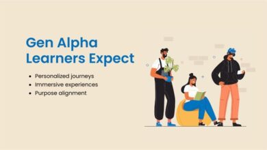 Blended Learning For Gen Alpha And Beta