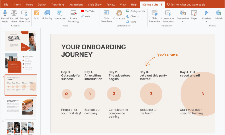 Creating eLearning Together: How Remote Teams Can Collaborate