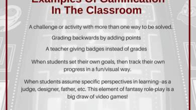 12 Examples Of Gamification In The Classroom