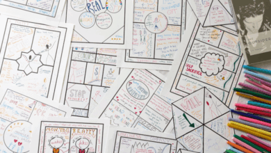 20 One-Pager Examples + Advice for Using Them With Students 20 One-Pager Examples + Advice for Using Them With Students