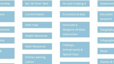Three Accessible Ways To Search For & Find My “Best” Lists