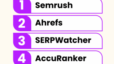 Best Rank Tracking Tools To Monitor Google, ChatGPT, And AI Overview Mentions Best Rank Tracking Tools To Monitor Google, ChatGPT, And AI Overview Mentions