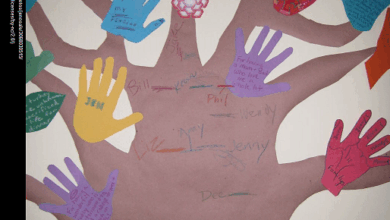 My Three VERY Popular Gratitude Lessons – One For Newcomers, One For Intermediate ELLs, Another For More English-Proficient Students