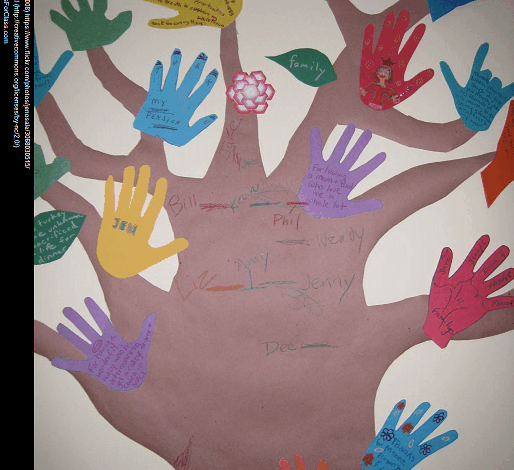 My Three VERY Popular Gratitude Lessons – One For Newcomers, One For Intermediate ELLs, Another For More English-Proficient Students