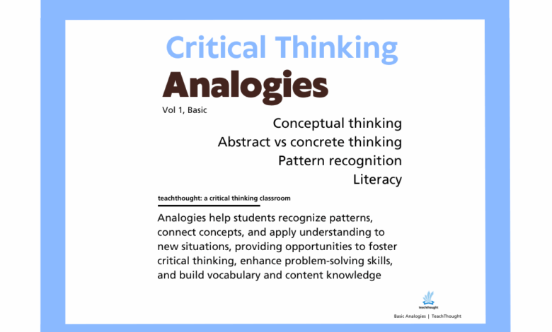 NEW: Analogies Workbook For Critical Thinking