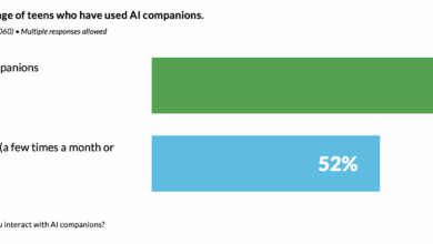 Should AI Chatbots Help Students With Their Mental Health? Should AI Chatbots Help Students With Their Mental Health?