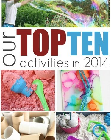 Our Most Popular Posts of 2014