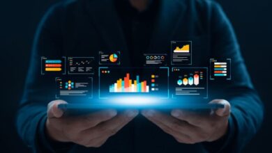 Analytics And Dashboards Elevate Training From Cost To Asset Analytics And Dashboards Elevate Training From Cost To Asset