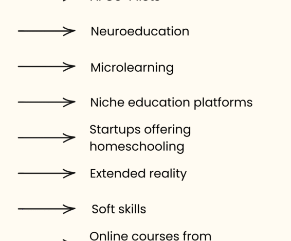 Learning Tech Benchmarks: What High-Performing Companies Do
