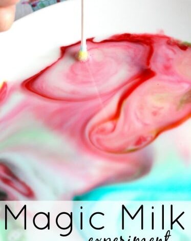 Magic Milk Experiment Explosion of Colour Magic Milk Experiment Explosion of Colour