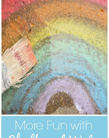Sidewalk Chalk and Water Painting Activity Sidewalk Chalk and Water Painting Activity