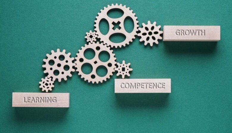 CBL: Digital Transformation Depends On Human Competence