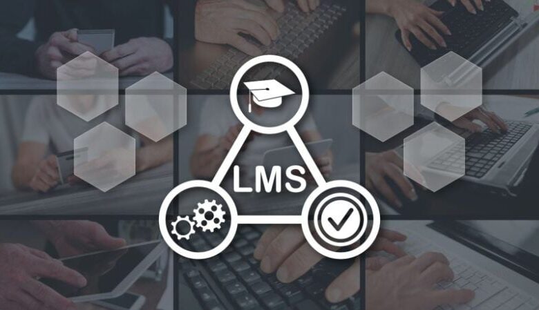 White Label LMS: Scaling eLearning Programs White Label LMS: Scaling eLearning Programs