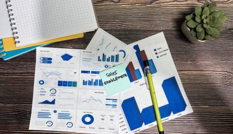 Sales Enablement Solutions: A Practical Guide For L&D