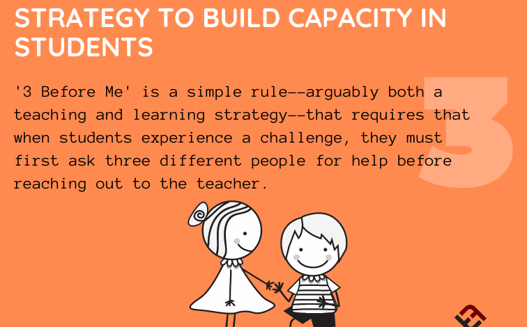 What Is 3 Before Me? What Is 3 Before Me?