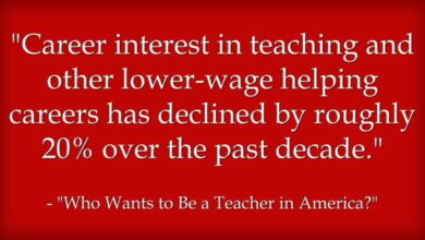Statistic Of The Day: Fewer People Want To Be Teachers