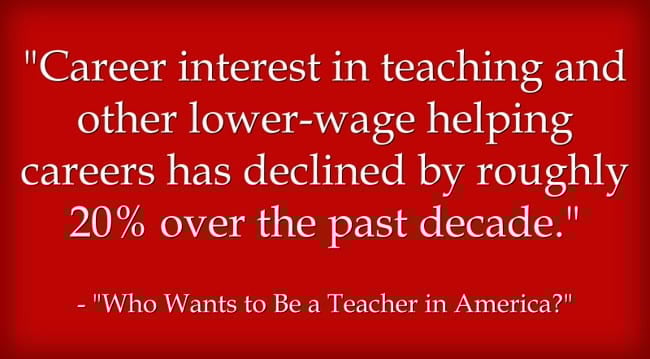 Statistic Of The Day: Fewer People Want To Be Teachers Statistic Of The Day: Fewer People Want To Be Teachers
