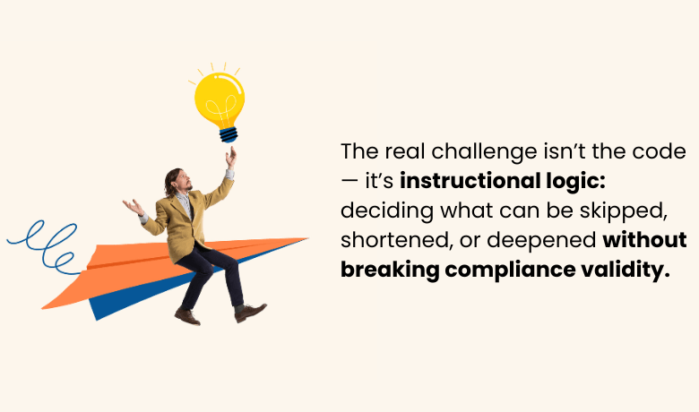 Designing Adaptive Training For Maximum Impact